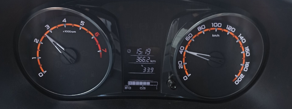 Фото в бортжурнале LADA Гранта Универсал