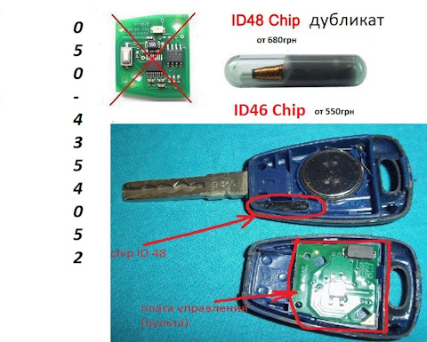 Фиат добло иммобилайзер не видит ключ