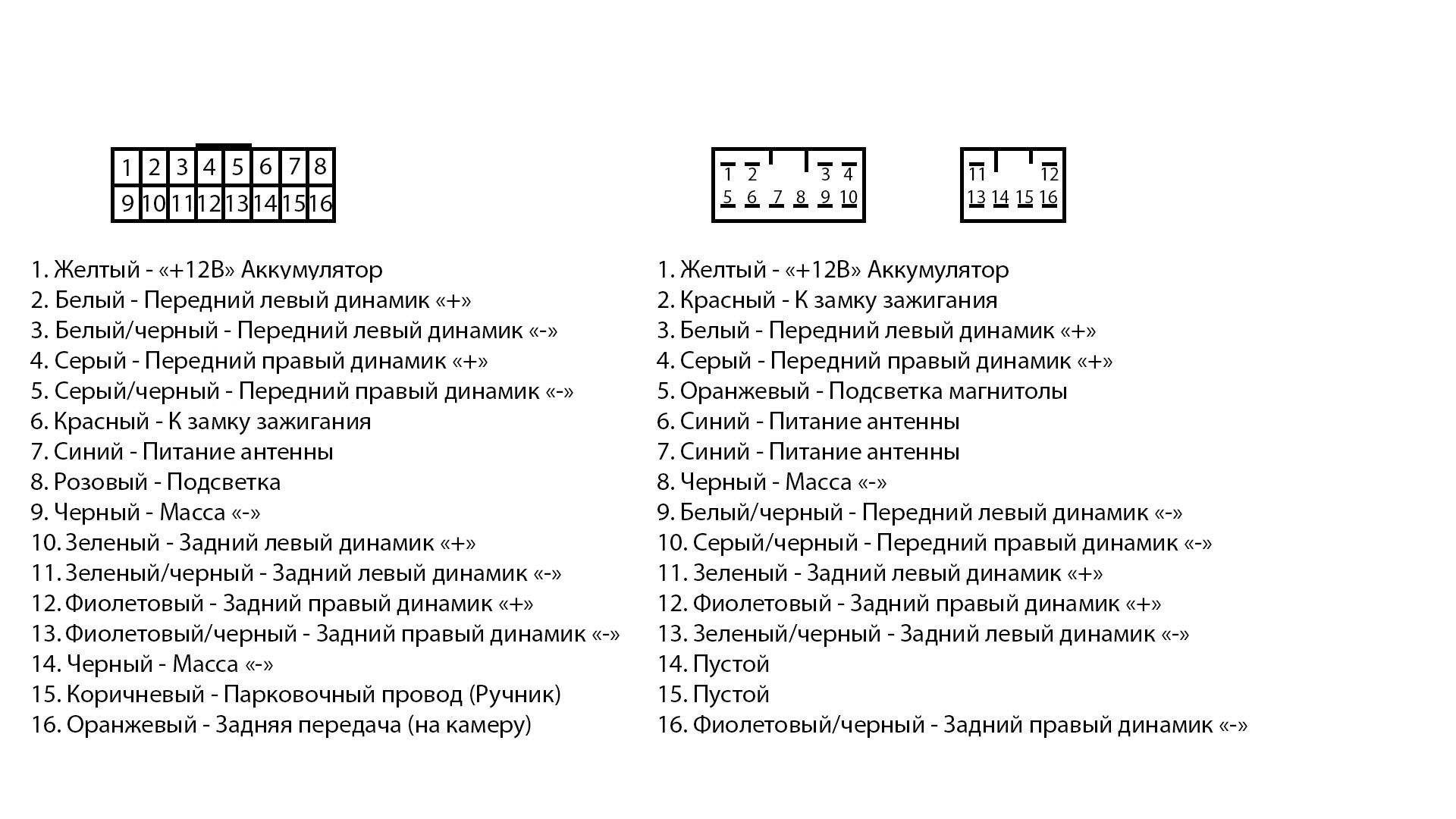 Магнитола soundmax sm cmmd6511g инструкция