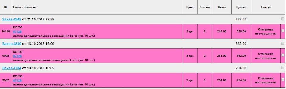 Поломка, — Opel Astra J, 1,4 л, 2011 года | поломка | DRIVE2