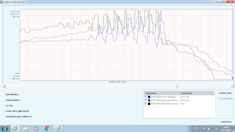«Толчки» приближенно — Volvo XC90 (1G)