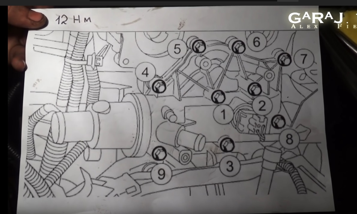 Термостат к4м. Болты термостата Меган 2. Болты крепления термостата Меган 2. Схема затяжки болтов термостата Рено Меган 2. Схема протяжки термостата Рено Меган 2.