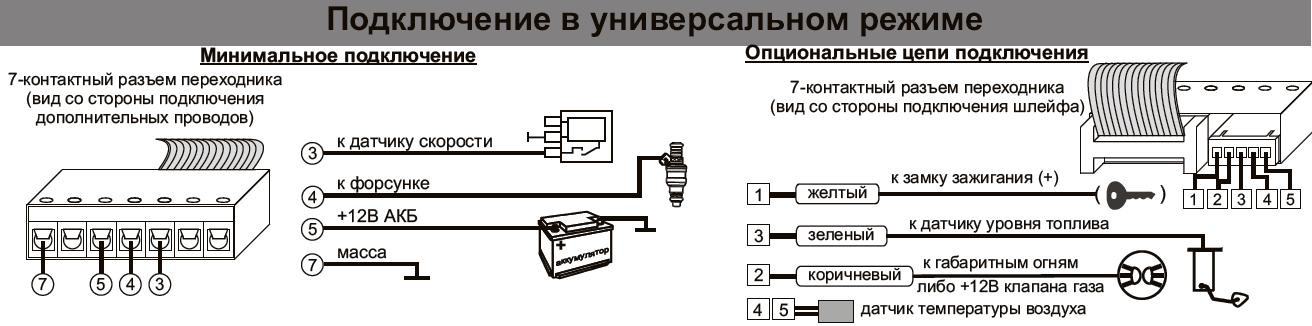 Схема подключения мультитроникс