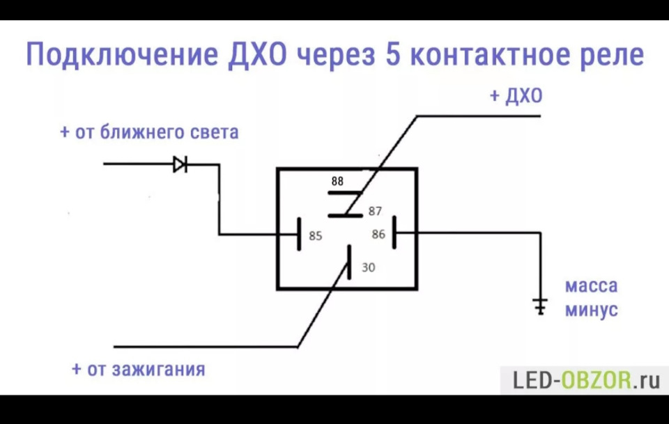 Реле подключения дхо