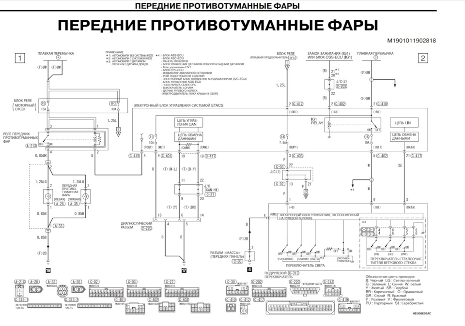 Подключение птф на аутлендер 3 Подключение ПТФ на авто из США - Mitsubishi Outlander (3G), 2,4 л, 2017 года акс