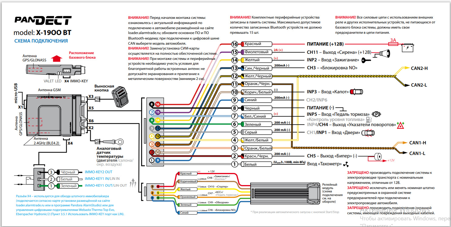 Пандект 3110 схема подключения