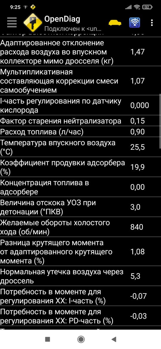 Адаптированное отклонение расхода воздуха. Адаптированные отклонения расхода воздуха мимо дросселя показатели.