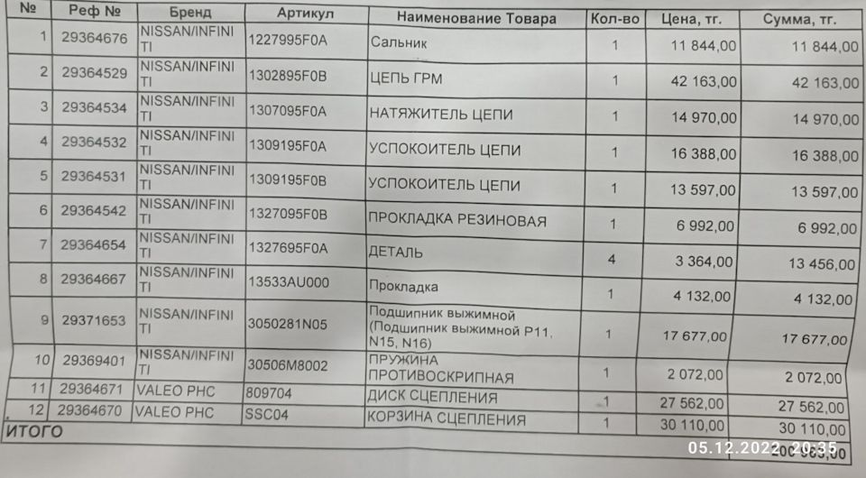 2300 руб в казахстанских тенге