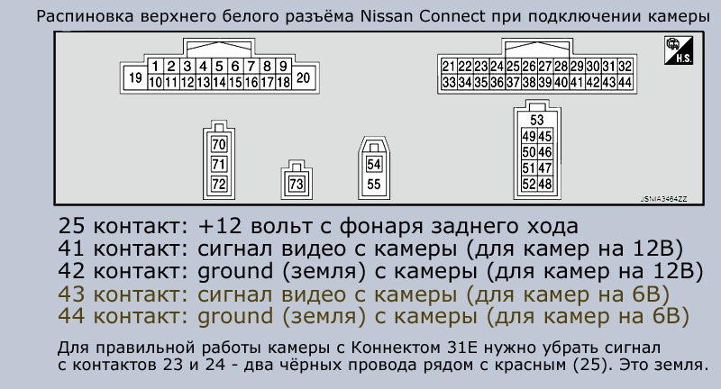 Распиновка ниссан кашкай Подскажите как подключить камеру заднего вида к ниссан Коннект 1 - Nissan X-Trai