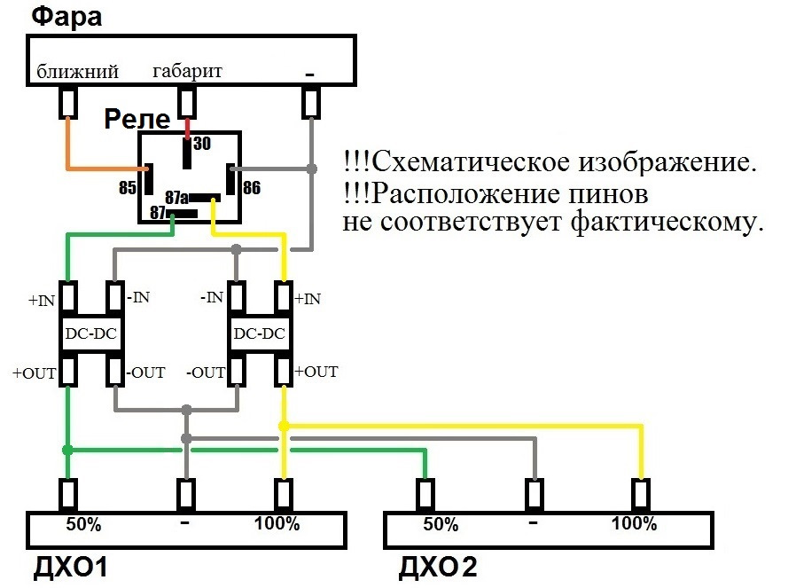 Дхо фокус 3 схема