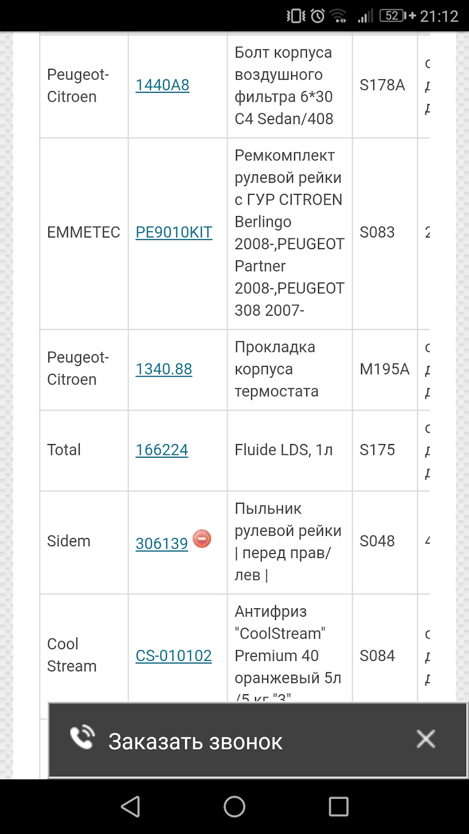 CS010102 Антифриз CoolStream Premium 40 оранжевый 3*5 кг COOL STREAM ...