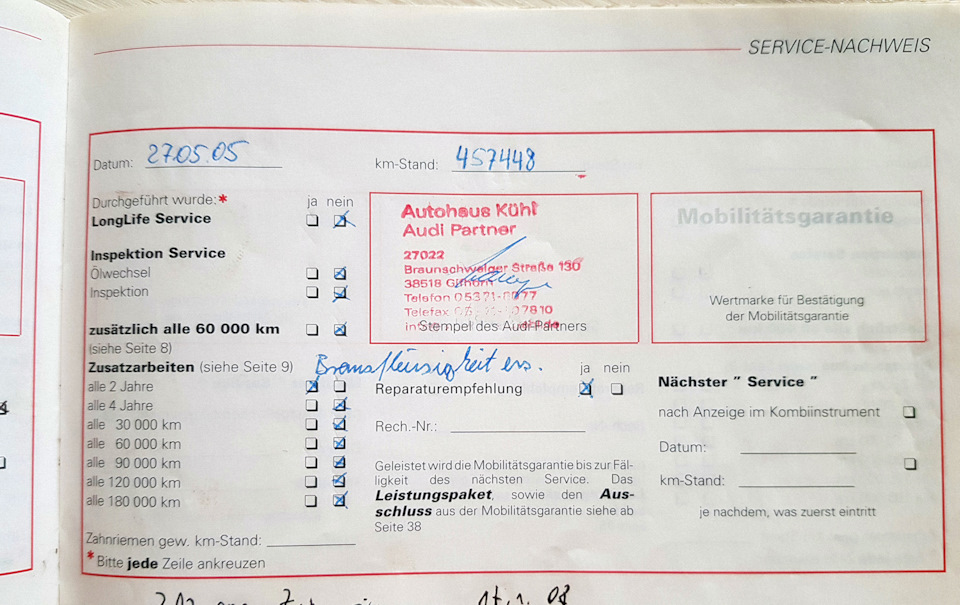 MythBusters. — Audi A6 Avant (C5), 2,5 л, 2002 года | наблюдение | DRIVE2