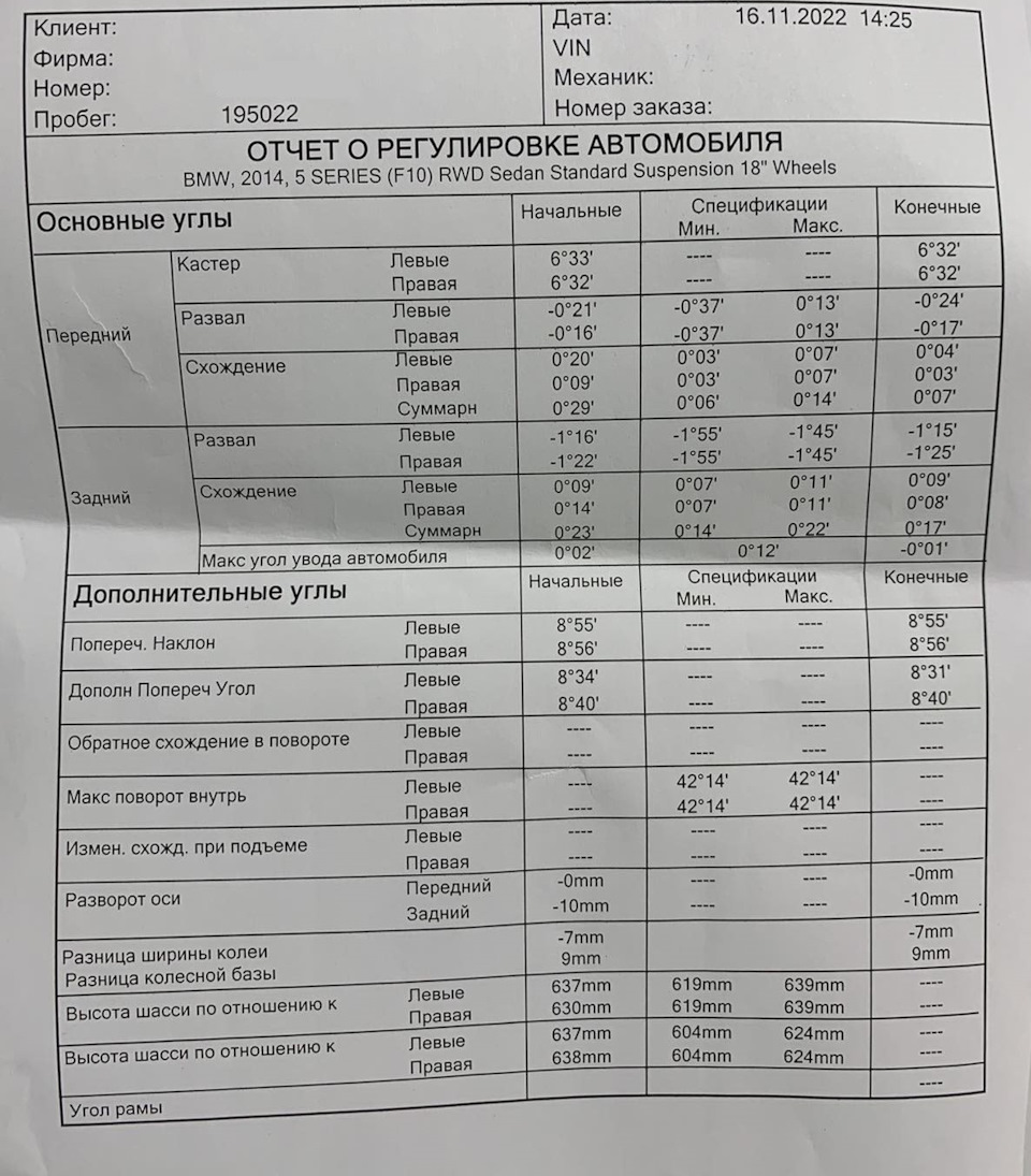 Спецификации регулировки углов установки колес — BMW 5 series (F10), 2 л,  2014 года | визит на сервис | DRIVE2