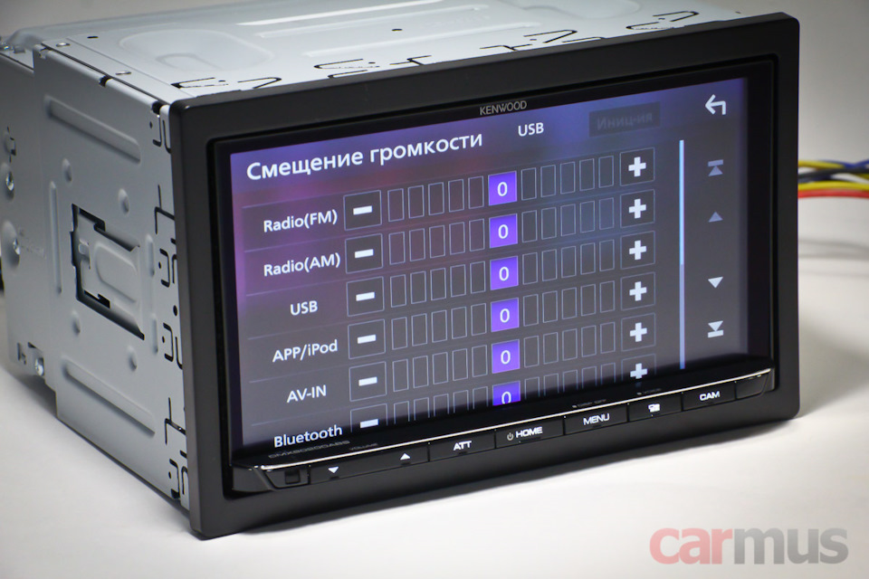 unresponsive device kenwood что делать. Смотреть фото unresponsive device kenwood что делать. Смотреть картинку unresponsive device kenwood что делать. Картинка про unresponsive device kenwood что делать. Фото unresponsive device kenwood что делать