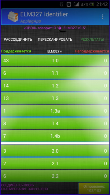 как узнать версию elm. VQAAAgGDIuA 960. как узнать версию elm фото. как узнать версию elm-VQAAAgGDIuA 960. картинка как узнать версию elm. картинка VQAAAgGDIuA 960.