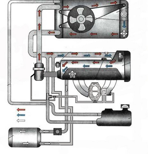 Схема системы охлаждения ланос