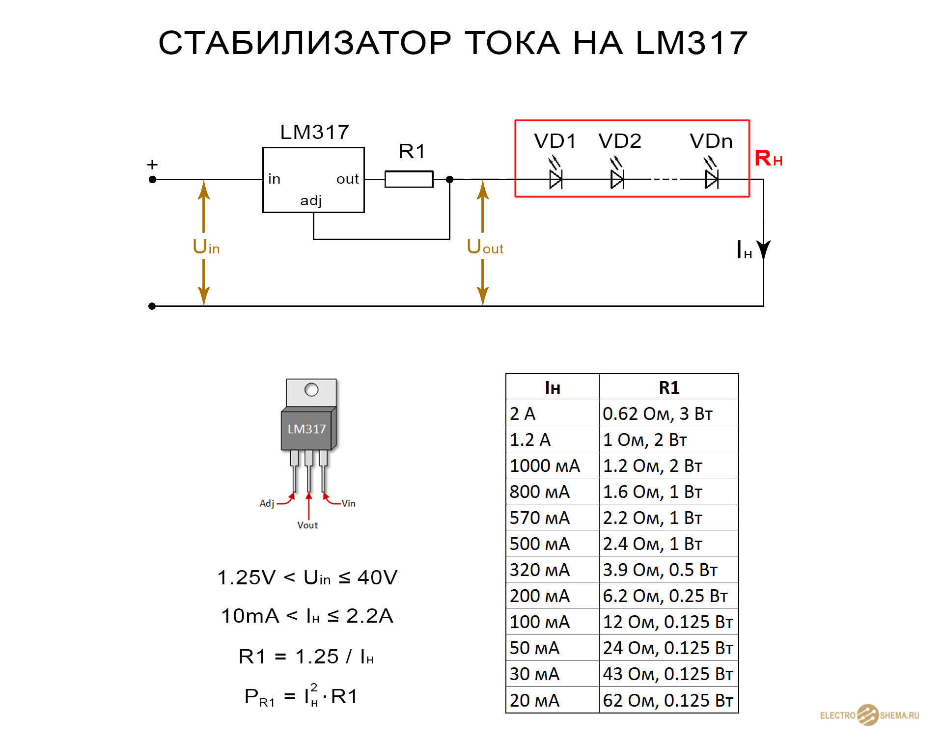 Lm317 схемы своими руками