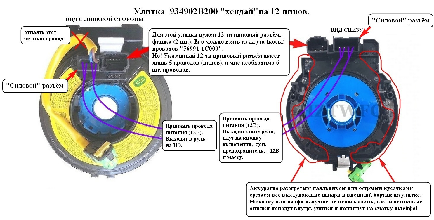 Схема подключения улитки