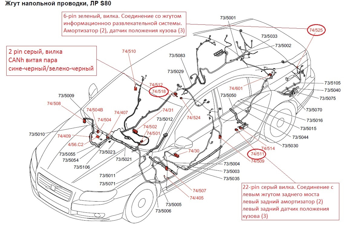 Схема электропроводки volvo s80 ii