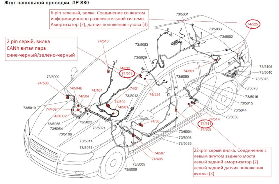 Схема электропроводки volvo s80 ii