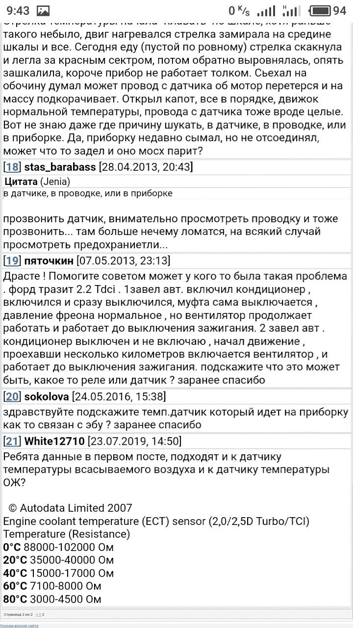 Траблы с диагностикой автомобиля, нужен совет-помощь) — Ford Transit (5G),  2,5 л, 1997 года | электроника | DRIVE2