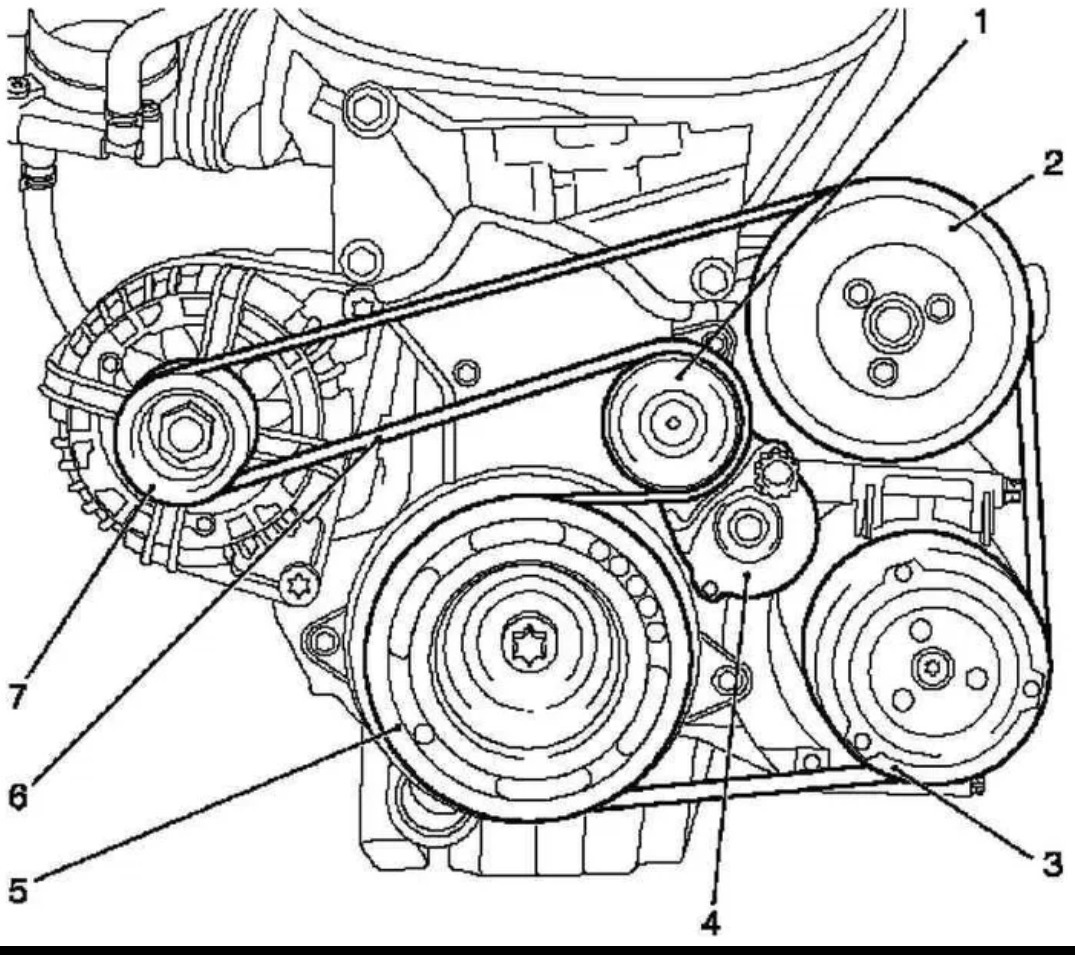 Ролик натяжителя приводного ремня. — Opel Astra H GTC, 1,6 л, 2008 года |  визит на сервис | DRIVE2