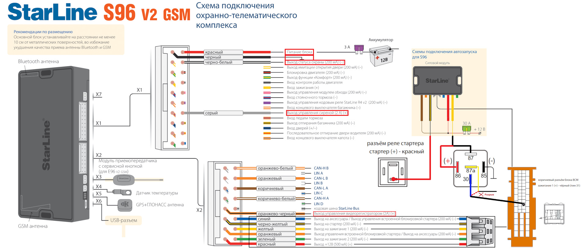 Старлайн ошибка ос. Установка STARLINE e96 v2 Гранта норма. Карта монтажа сигнализации STARLINE gt j 307 2002u хэтчбек. Установка старлайн на Туарег.