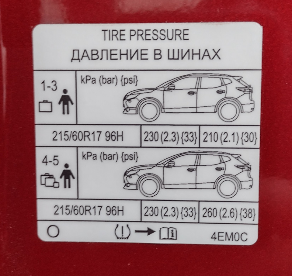 Табличка с информацией о давлении — Nissan Qashqai (2G)