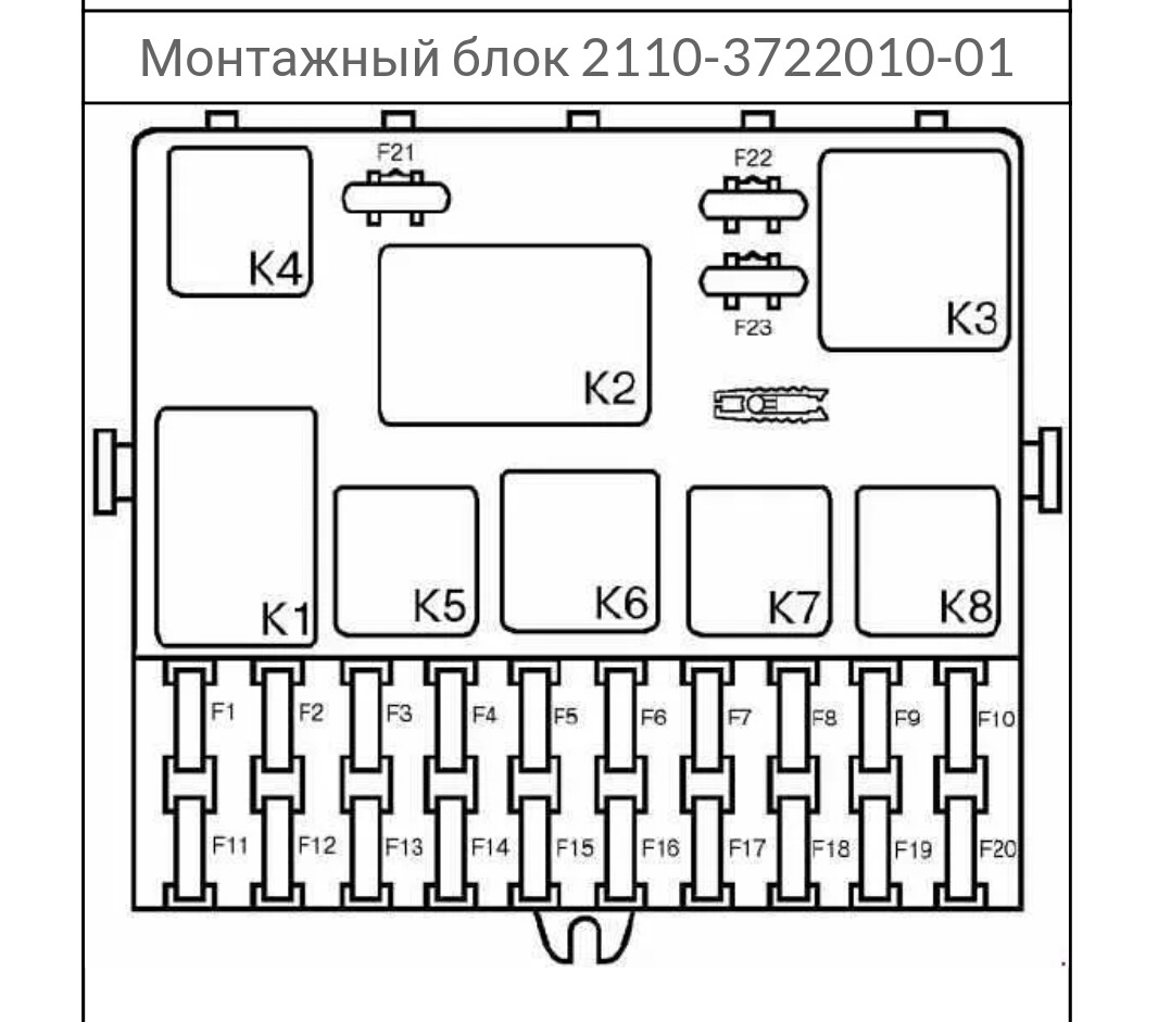 Распиновка реле нива