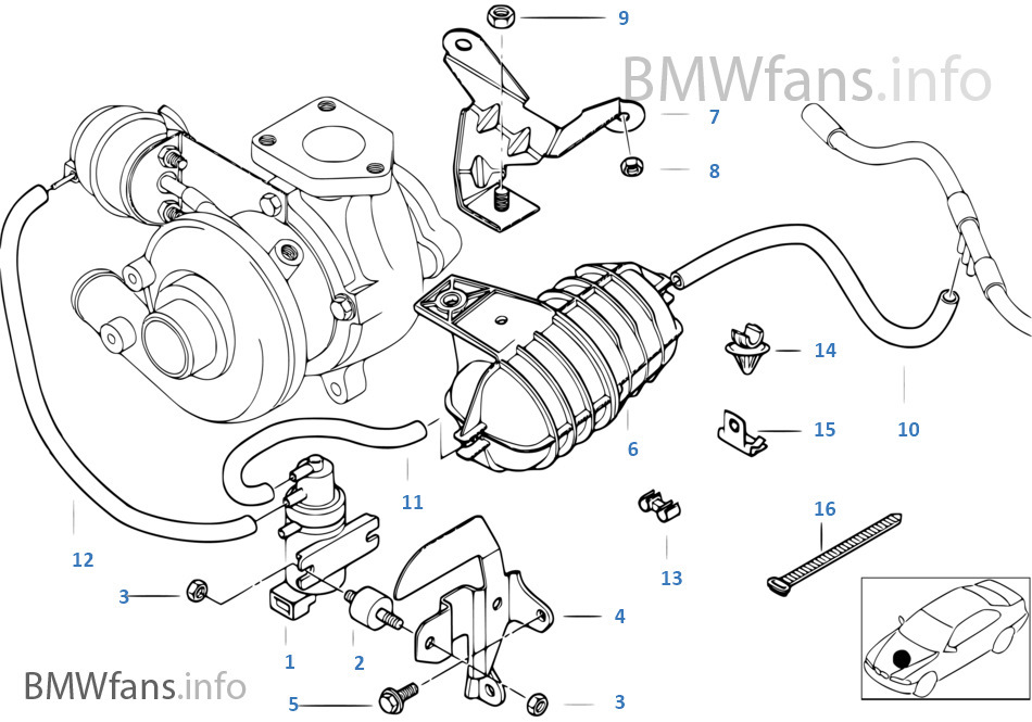 Фото в бортжурнале BMW X5 (E53)