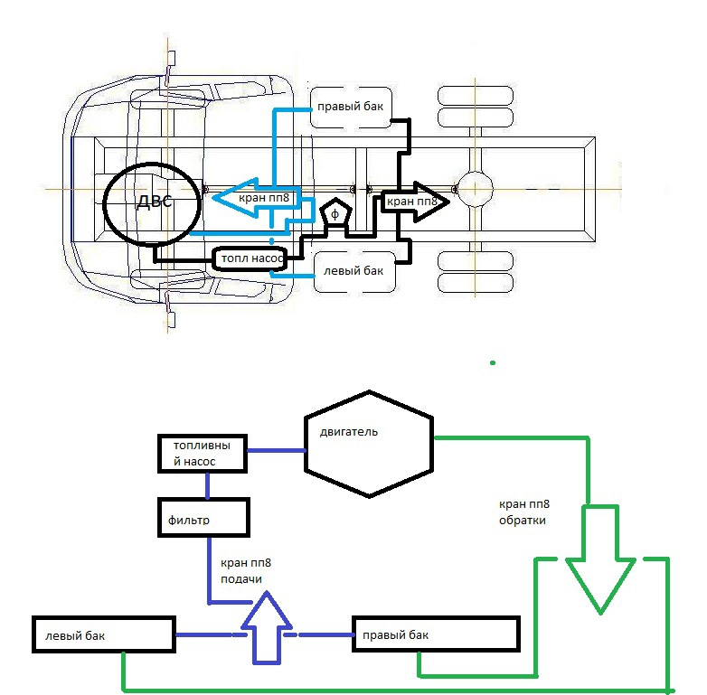 Схемы подключения топливных баков