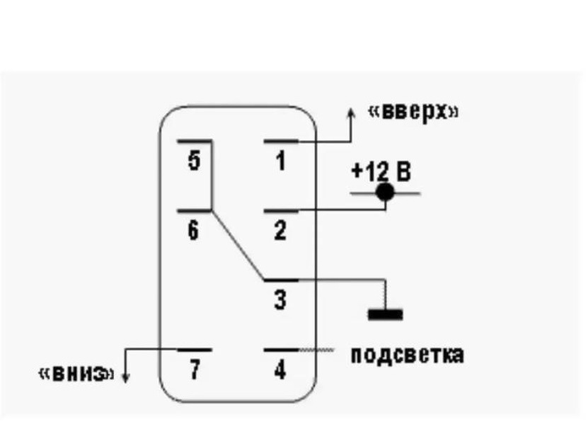 Распиновка кнопок лада Доводчики стеклоподъемников Ваз 2112 - Lada 21124, 1,6 л, 2007 года своими рукам