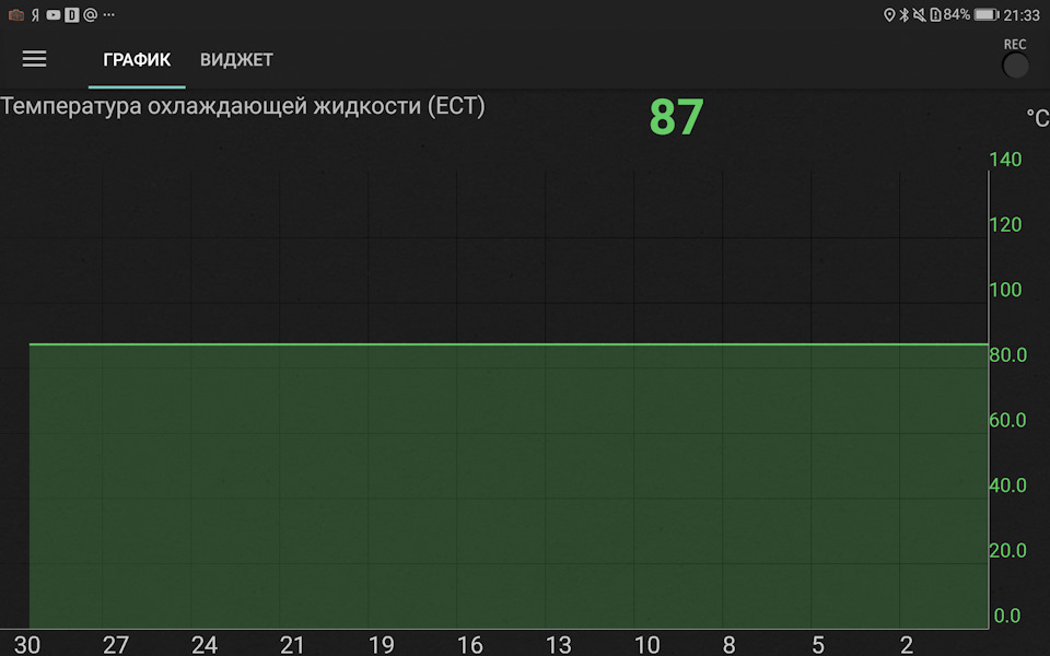 Как правильно должен работать термостат на ниве. VcAAAgJVoeA 960. Как правильно должен работать термостат на ниве фото. Как правильно должен работать термостат на ниве-VcAAAgJVoeA 960. картинка Как правильно должен работать термостат на ниве. картинка VcAAAgJVoeA 960. Продолжаем борьбу за тепло в Садовнике)) Термостат у него был мертвый, т.е. замена была вынужденной. А раз менять, так почему бы не поставить сразу Шниву. Как говорил ранее, был приобретен термостат 2123 Luzar, так же приобрел один нижний шланг и один верхний от штатного термостата (старый нижний шланг был использован вместо среднего); хомуты Norma в ассортименте; шланг от отопителя "Газели" (внутренний диаметр 18 мм, длина 1 метр, оказалось достаточно около 40см); шпилька крепления колеса от "Газели".