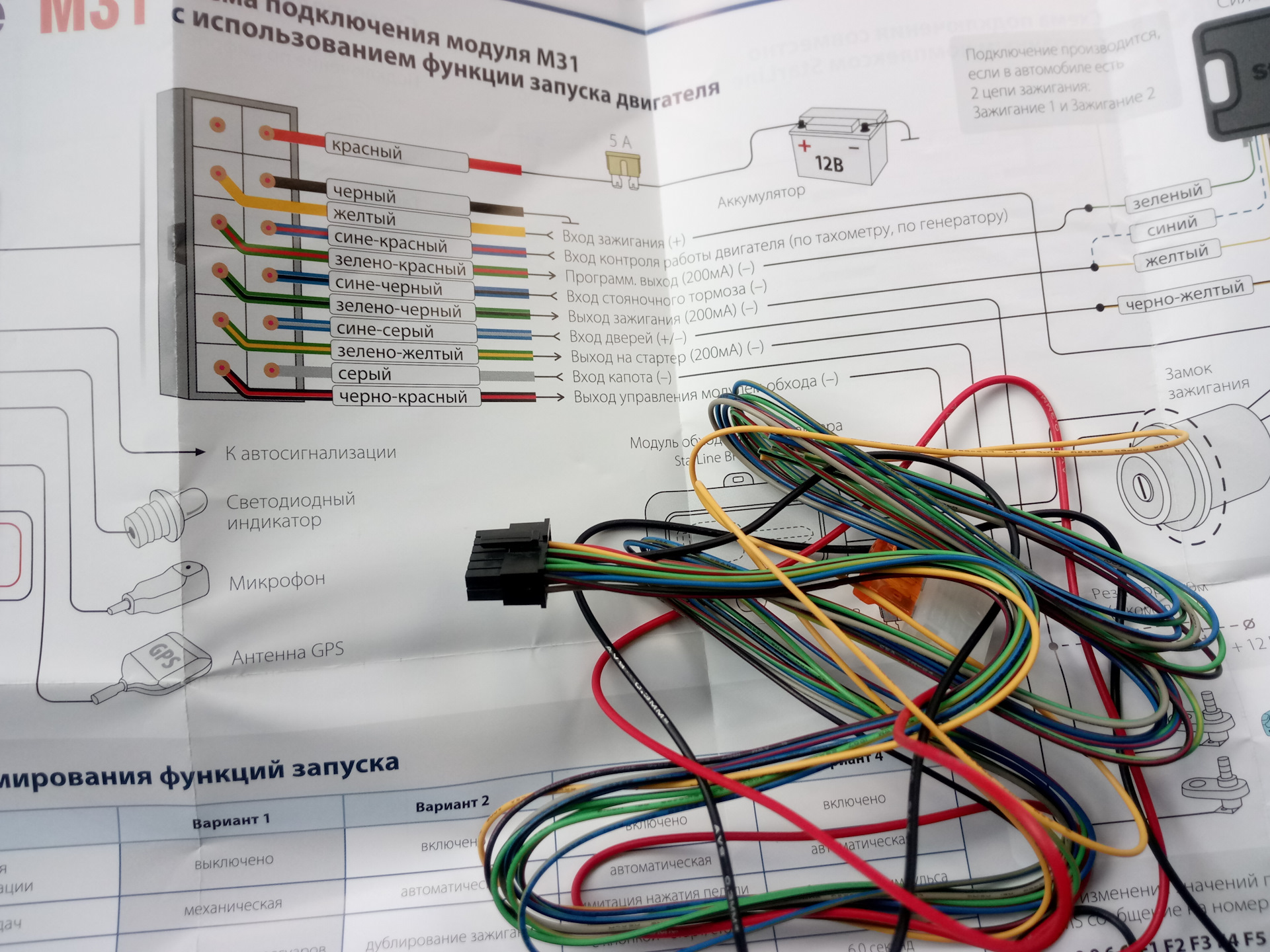 Starline m21 нет связи