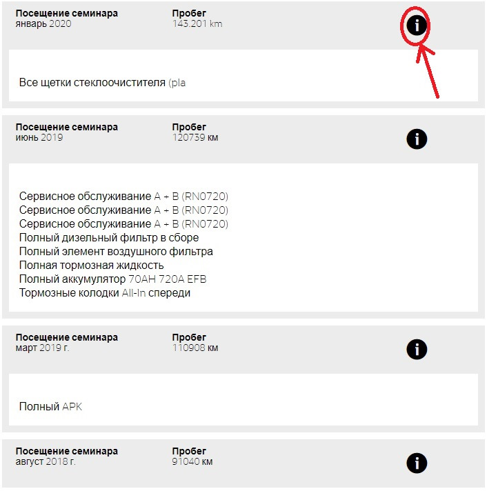 Рено проверка по вин