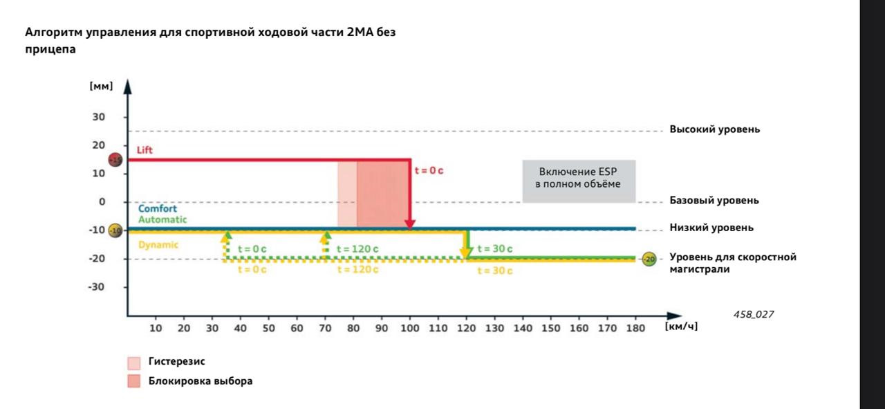 Русское лото вгл 4 спорт. Гослото 2013. Smart bet основание. Вгл 3 спорт алгоритм определения выигрышей 6 что это. Алгоритм определения выигрышей.