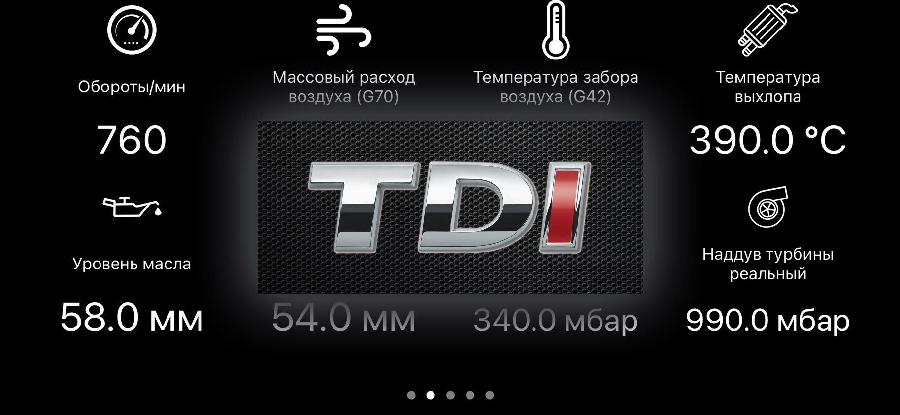 Виртуальная панель приборов 3.1.1. TDI багфикс — Skoda Octavia A5 Mk2 ...
