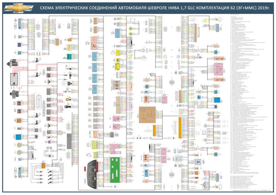 Принципиальная электрическая схема электрооборудования автомобиля Chevrolet Niva