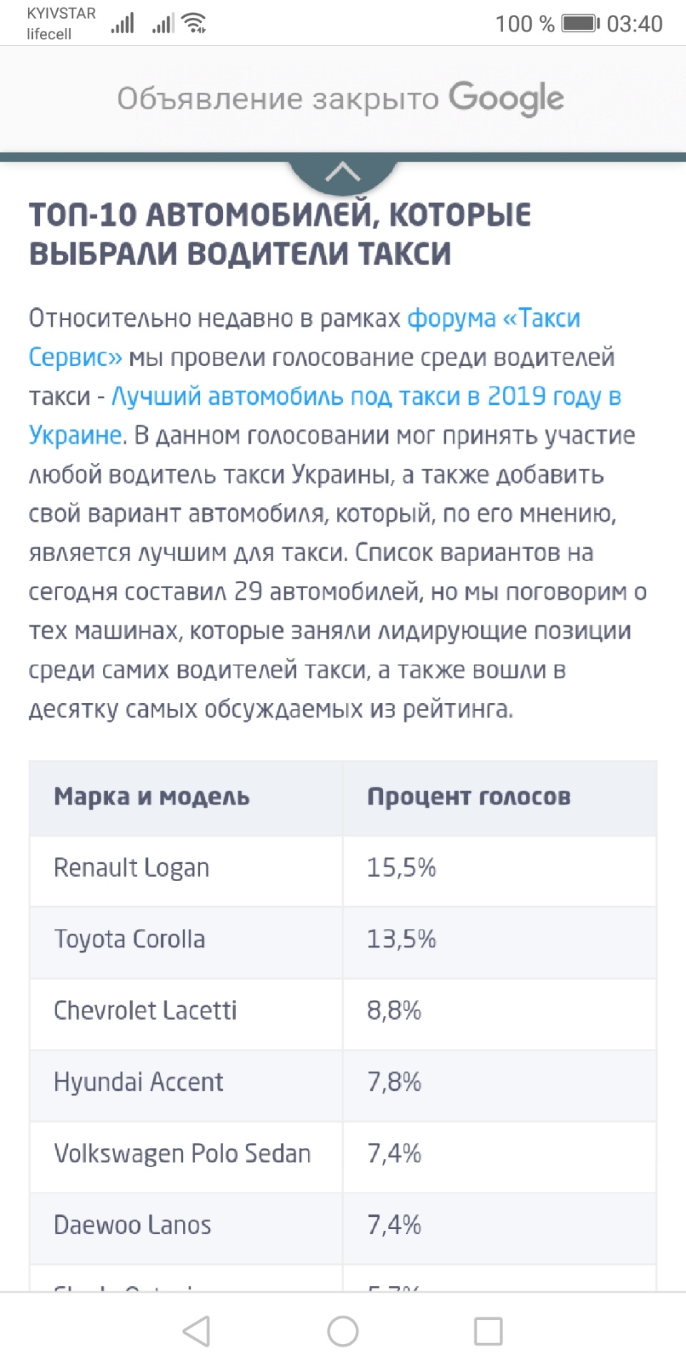 В Топе👑 для🔥 работы 🚕💨 — Chevrolet Lacetti Sedan, 1,8 л, 2005 года |  наблюдение | DRIVE2