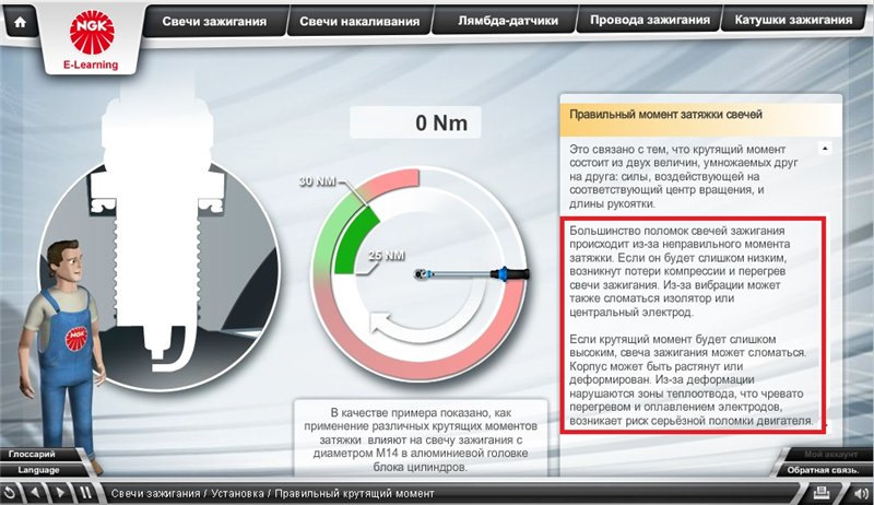 прокалывать иридиевые свечи можно ли прокалывать