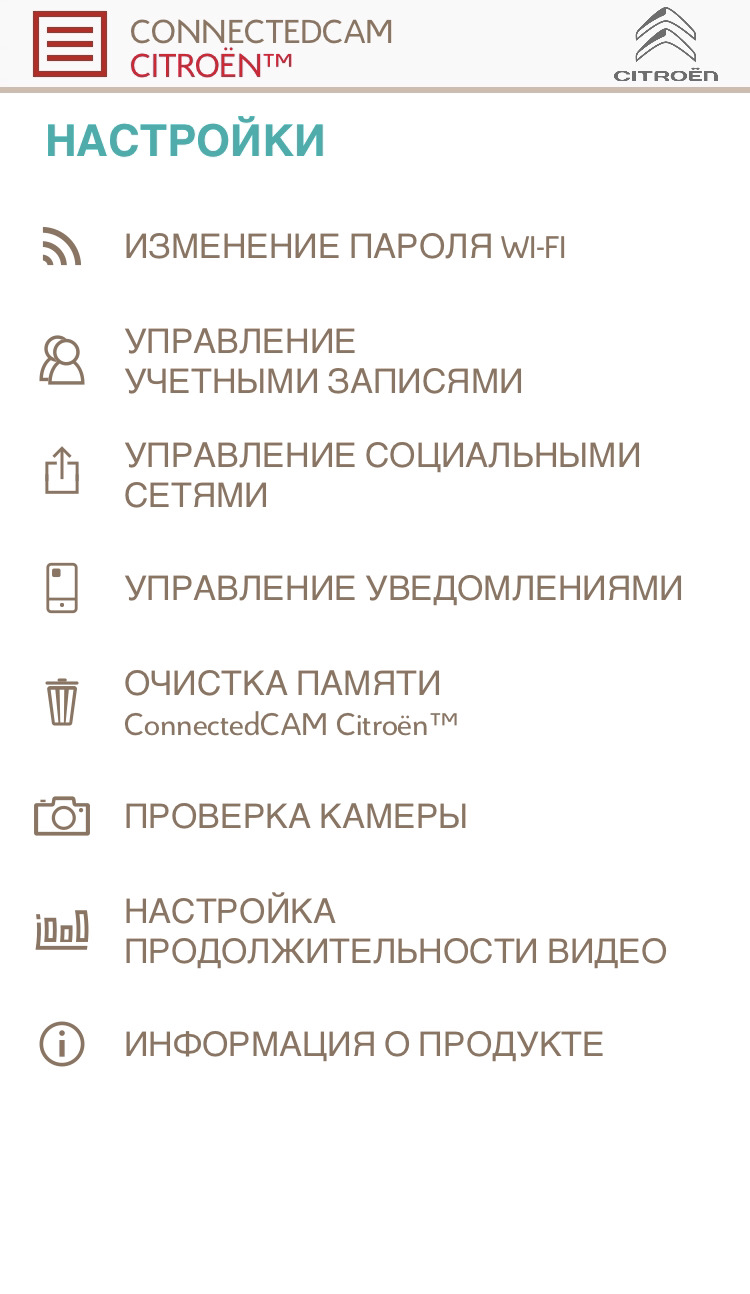 Фото в бортжурнале Citroen C4 (2G)