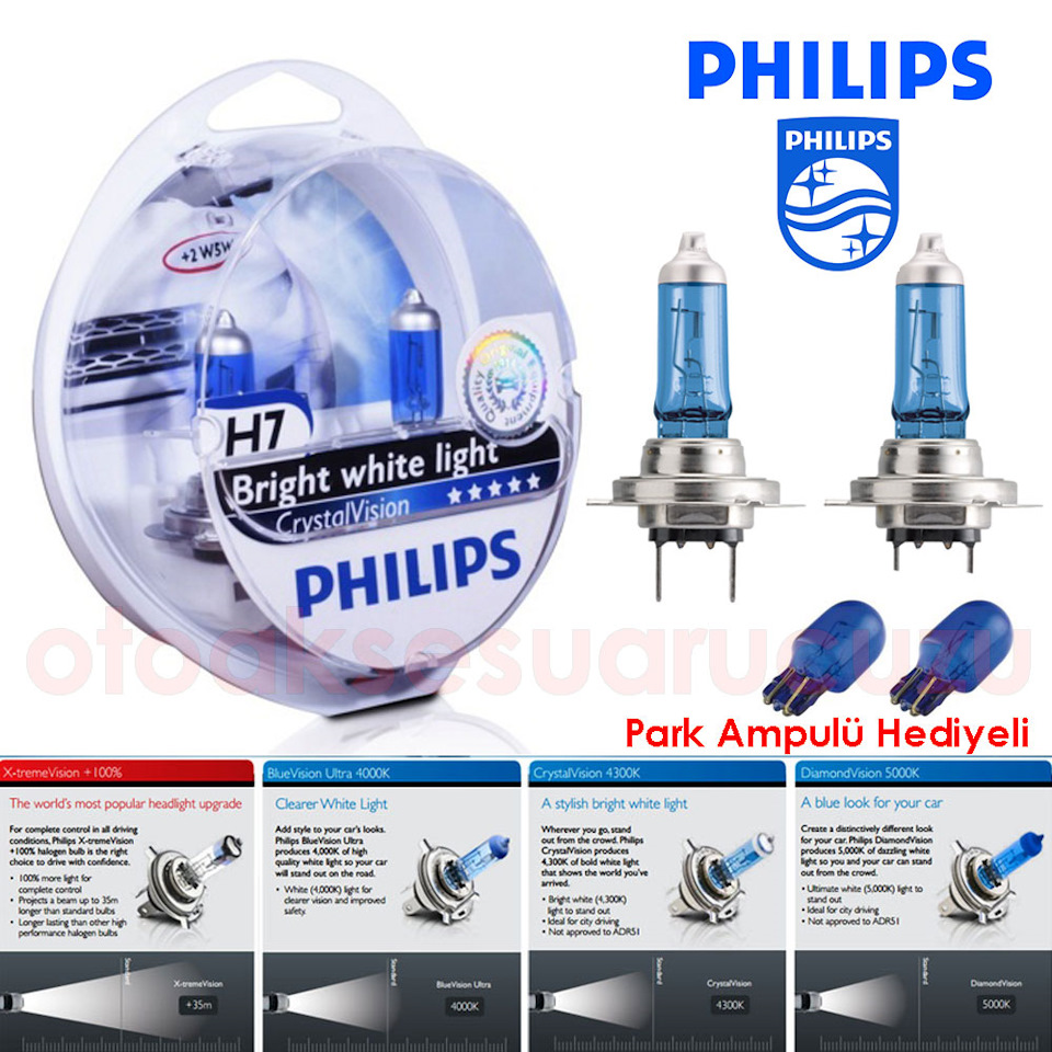 Philips white h7