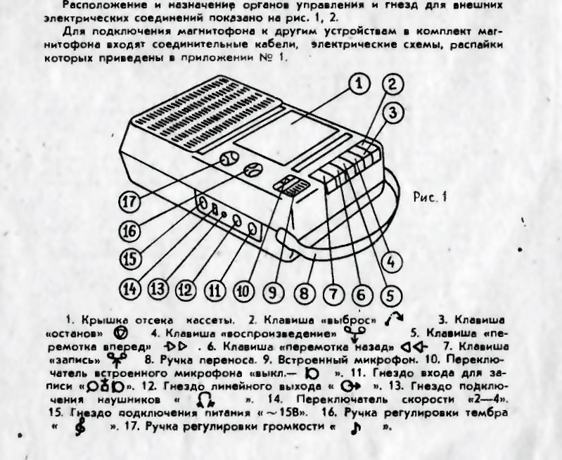 Магнитофон десна схема