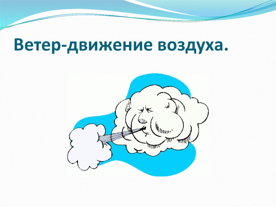 Ветер это движение воздуха. Воздух для дошкольников. Воздух рисунок. Воздух ветер.