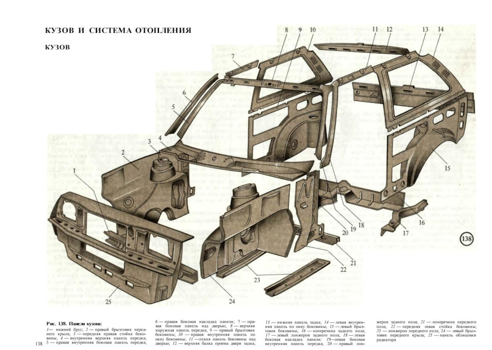 Ваз 2108 схема кузова