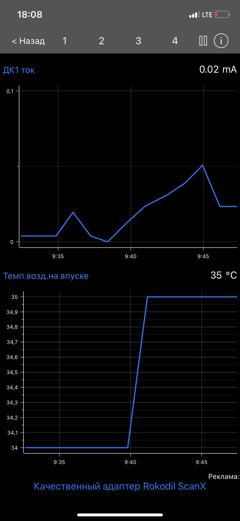 Коррекция топлива — Сообщество «Accord 7 поколения» на DRIVE2