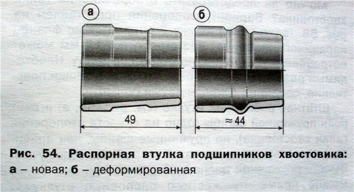 Распорная втулка на чертеже