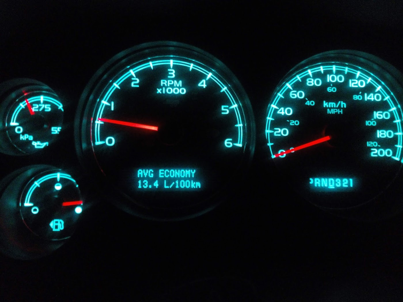 Chevrolet tahoe расход топлива. 3 расход топлива. Расход шевроле тахо 5. Шевроле тахо расход на 100. 2 расход.