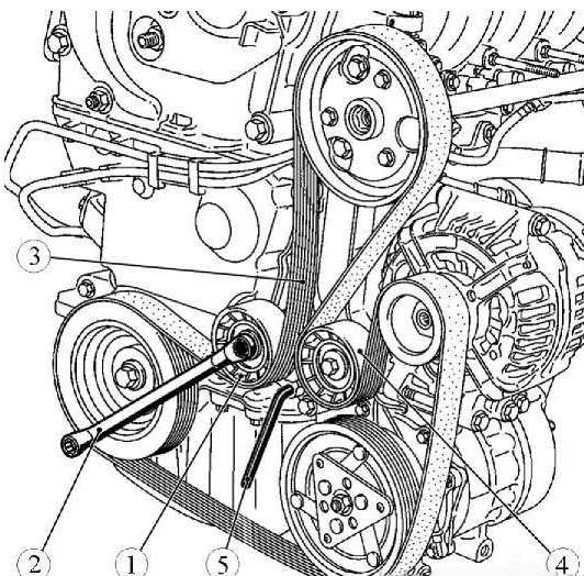 Здесь думаю понятно — Lada Ларгус
