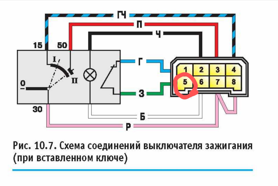 Схема подключения контактной группы